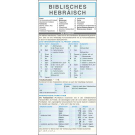 Biblisches Hebräisch - Kurzgrammatik